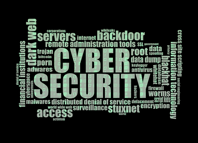 Consequences Of Not Following Cyber Security Principles